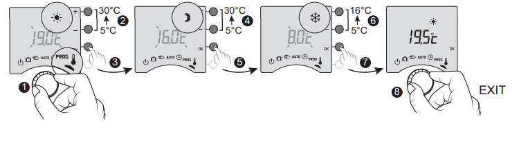 Delta-Dore-Tybox-1117-Wireless-Room-Thermostat-Quick-start-guide-fig-10