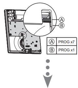Delta-Dore-Tybox-1117-Wireless-Room-Thermostat-Quick-start-guide-fig-12