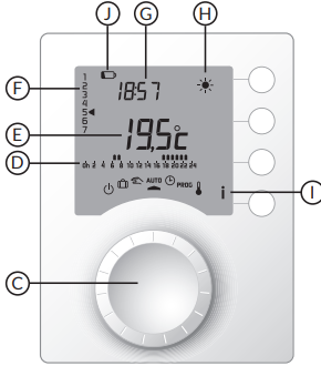 Delta-Dore-Tybox-1117-Wireless-Room-Thermostat-Quick-start-guide-fig-2