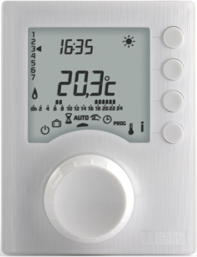 Delta-Dore-Tybox-1117-Wireless-Room-Thermostat-Quick-start-guide-product