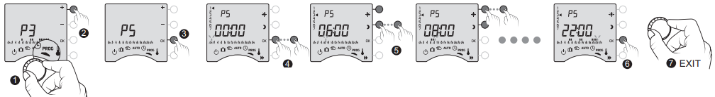 Delta-Dore-Tybox-1117-Wireless-Room-Thermostat-fig-1