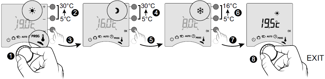 Delta-Dore-Tybox-1117-Wireless-Room-Thermostat-fig-16