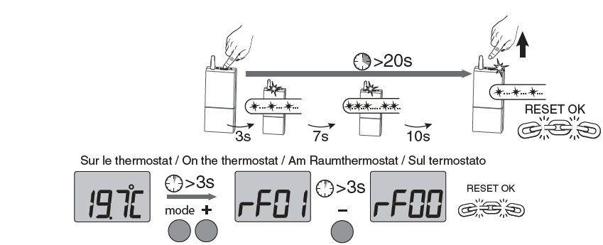 Delta-Dore-Tybox-5100-Wireless-Room-Thermostat-FIG-17