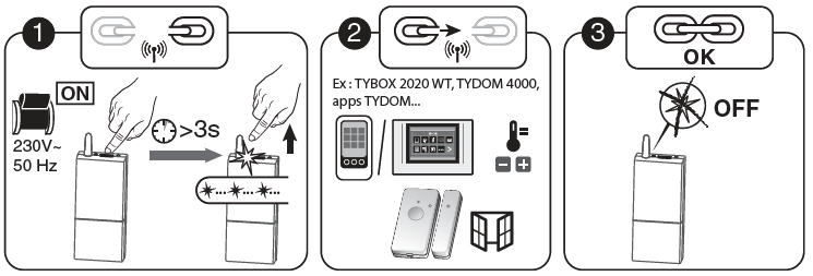 Delta-Dore-Tybox-5100-Wireless-Room-Thermostat-FIG-7