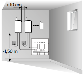 Delta-Dore-Tybox-5300-Wireless-Room-Thermostat-fig-5