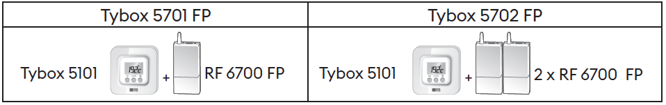 Delta-Dore-Tybox-5701FP-Wireless-Room-Thermostat-FIG-2