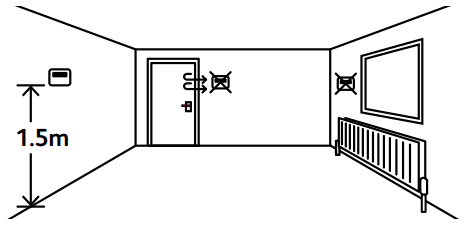 ESI ESRTP4+Programmable-Room-Thermostat-Installation-Instructions-fig-2