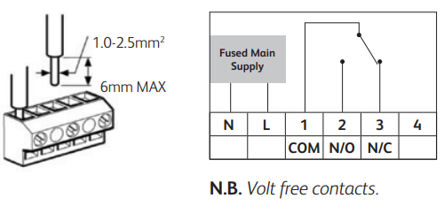 ESI-ESRTP4RF+Programmable-Room-Thermostat-FIG-7