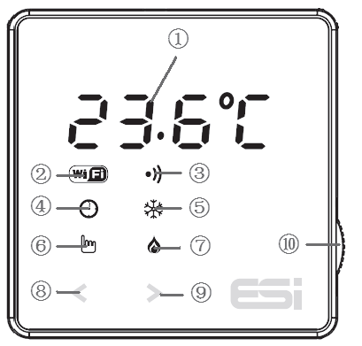 ESI-ESRTP5-Programmable-Room-Thermostats-FIG-1