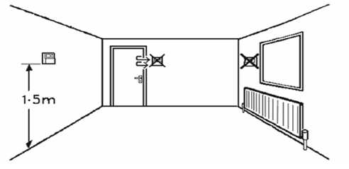 ESI-ESRTP5-Programmable-Room-Thermostats-FIG-4
