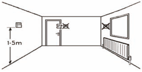 ESI-ESRTP5WiFi-Programmable-Room-Thermostats- (14)