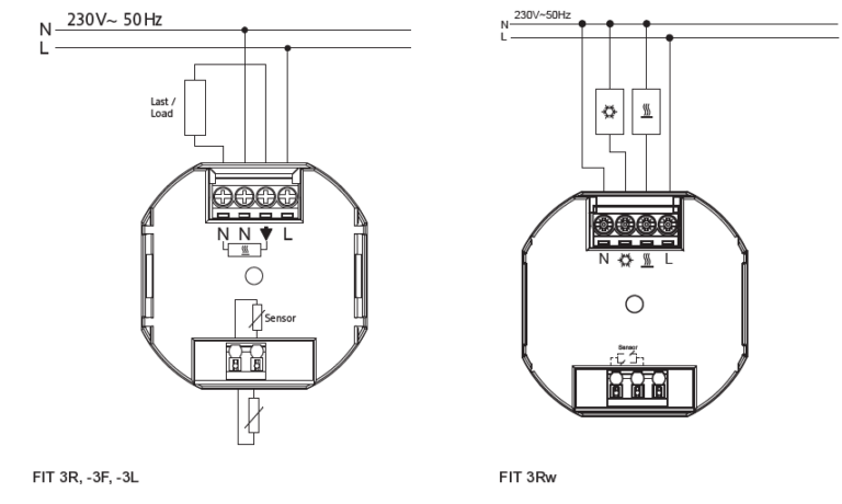 Eberle FIT 3R Clock Thermostat PRODUCT SPECIFICATION GUIDE - thermostat ...