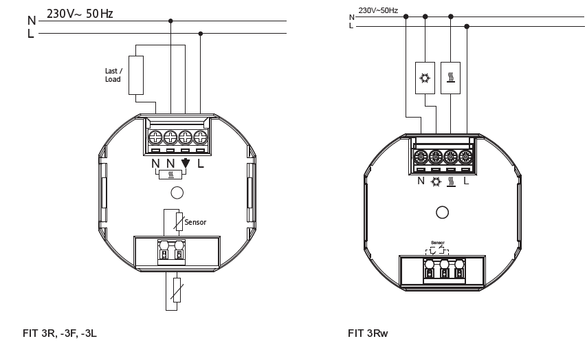 Eberle- FIT 3R- Clock- Thermostat- 2