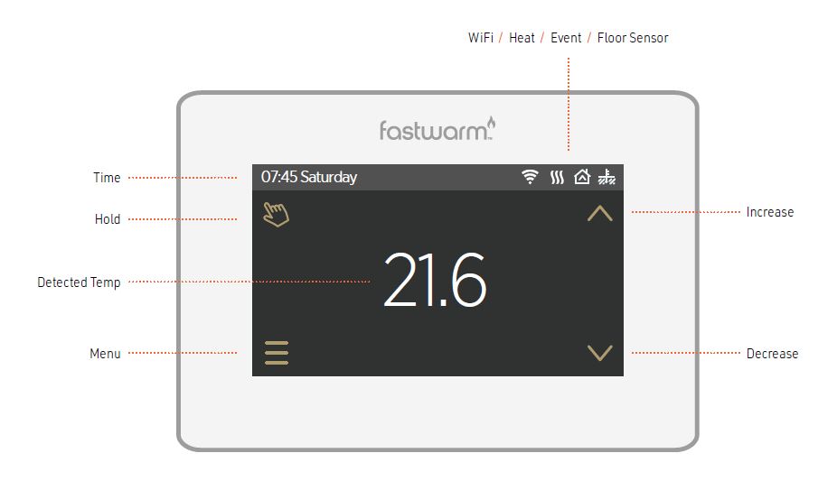 FASTWARM-16AMP-Touchscreen-Thermostat-fig-3