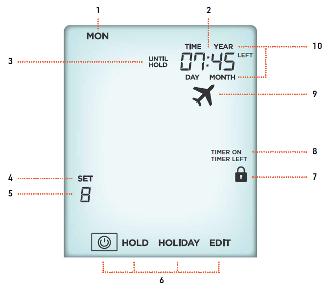 FASTWARM- HM-01-16A- Digital- Programmable- Thermostat - 13