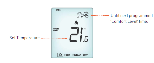 FASTWARM- HM-01-16A- Digital- Programmable- Thermostat - 6