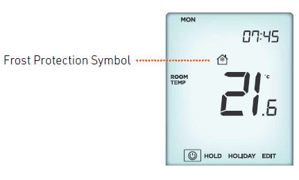FASTWARM- HM-01-16A- Digital- Programmable- Thermostat - 7