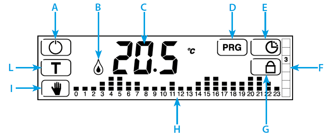 FINDER-1C-81-PROGRAMMABLE-THERMOSTAT-fig- (11)