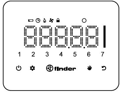 FINDER-1C-91-PROGRAMMABLE-THERMOSTAT-fig-11