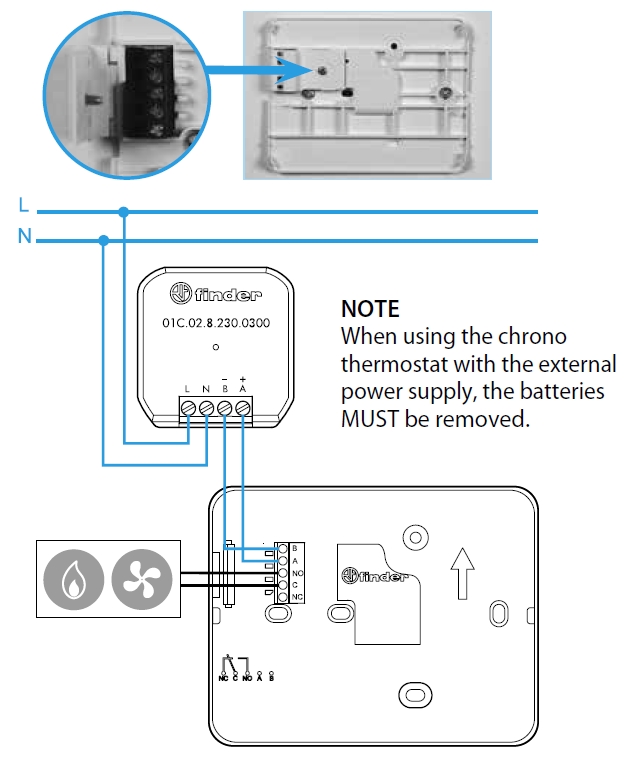 FINDER-1C-91-PROGRAMMABLE-THERMOSTAT-fig-3