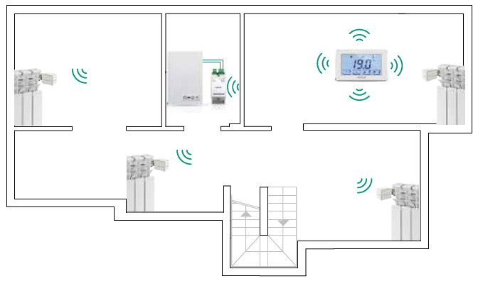 Fantini-cosmi-CH120RF-TOUCH-SCREEN-ROOM-THERMOSTAT-fig-6
