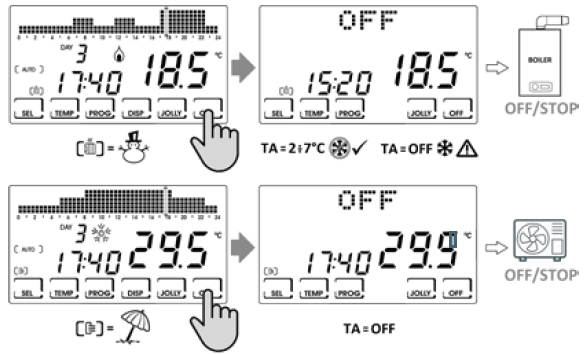 Fantini-cosmi-CH180-TOUCH-SCREEN-PROGRAMMABLE-THERMOSTAT-fig-21