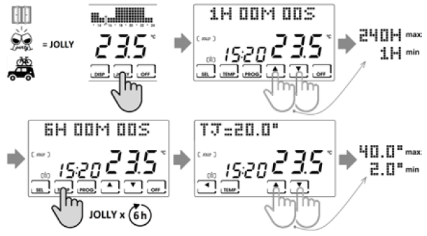 Fantini-cosmi-CH180-TOUCH-SCREEN-PROGRAMMABLE-THERMOSTAT-fig-28+