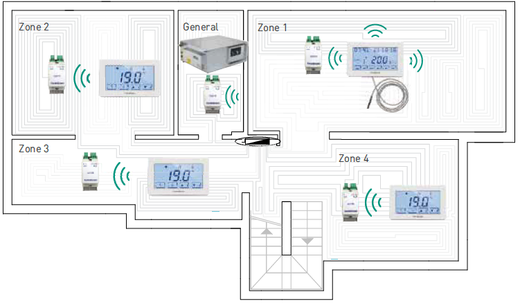 Fantini-cosmi-CH180RF-TOUCH-SCREEN-PROGRAMMABLE-THERMOSTAT-fig-9