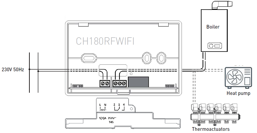 Fantini-cosmi-CH180RFWIFI-TOUCH-SCREEN-PROGRAMMABLE-THERMOSTAT-Product-Specification-FIG-2