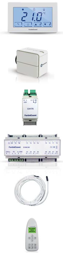 Fantini-cosmi-CH180RFWIFI-TOUCH-SCREEN-PROGRAMMABLE-THERMOSTAT-Product-Specification-FIG-26