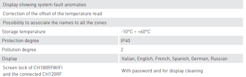 Fantini-cosmi-CH180RFWIFI-TOUCH-SCREEN-PROGRAMMABLE-THERMOSTAT-Product-Specification-FIG-4
