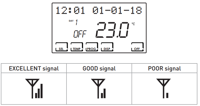 Fantini-cosmi-CH180WIFI-TOUCH-SCREEN-PROGRAMMABLE-THERMOSTAT-Quick-guide-fig-46