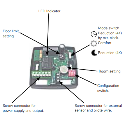 Frico-T10S-Electronic-Room-Thermostat-fig-4