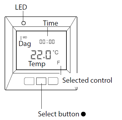Frico-TAP16R-Programmable-Electronic-Thermostat-FIG-4