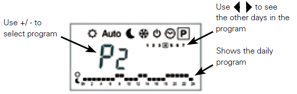 Frico-TP8-Programmable-Electronic-Thermostat-FIG-12
