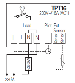 Frico-TPT16-Programmable-Electronic-Thermostat-FIG-11
