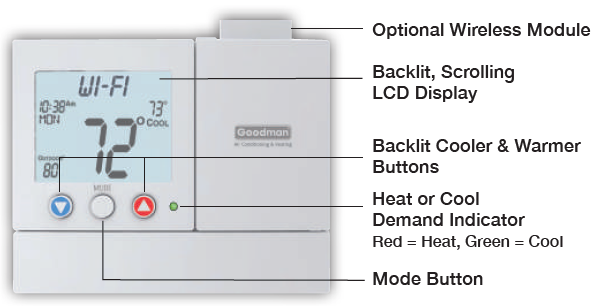 Goodman-G2111-WIFI-Digital-Thermostat- (2)