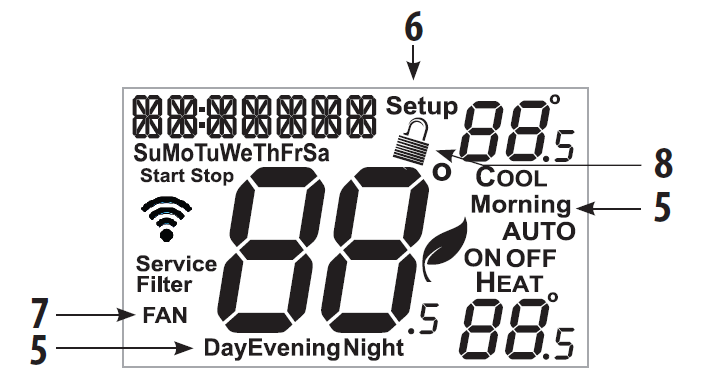 Goodman-G2270-MINI-Digital-WIFI-Thermostat-FIG-21