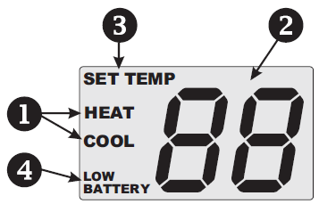 Goodman-TSTATG1100-2-Digital-NON-PROGRAMMABLE-Thermostat-FIG-2