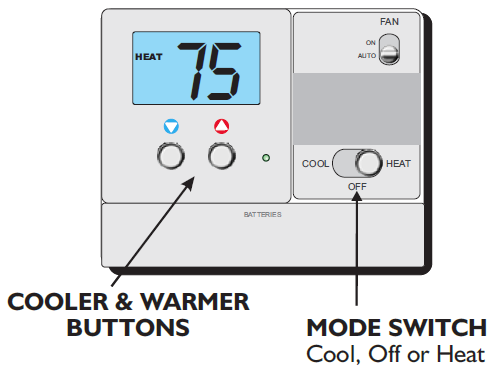 Goodman-TSTATG1100-2-Digital-NON-PROGRAMMABLE-Thermostat-FIG-4