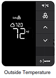 HONEYWELL-INNCOM-e7-Programmable-Thermostat-fig-16
