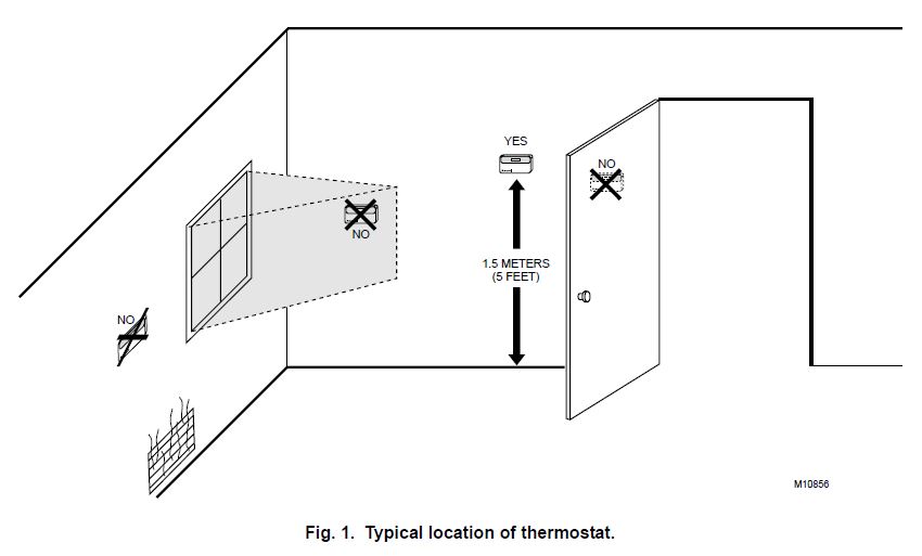 HONEYWELL-T8602D-Programmable-Thermostats-fig-1