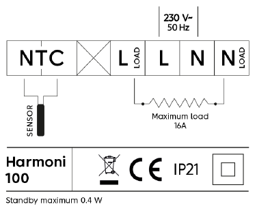 Harmoni-100-TouchScreen-Thermostat-fig-1