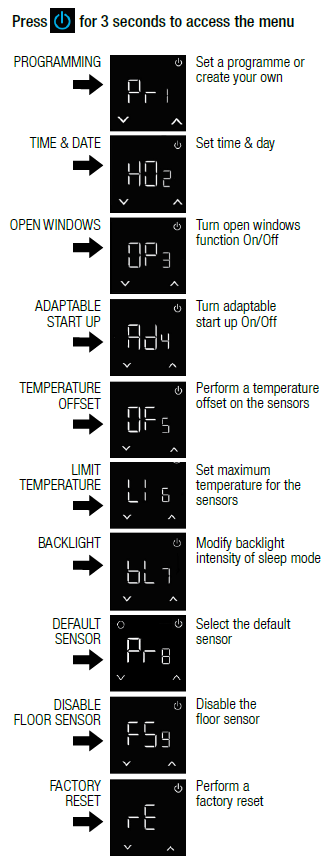 Harmoni-100Harmoni-100-TouchScreen-Thermostat-fig-2-TouchScreen-Thermostat-fig-2