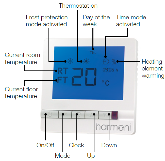 Harmoni-25-Programmable-Thermostat-FEATURED