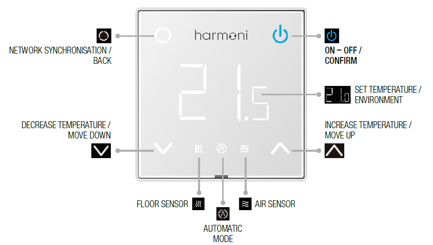 Harmoni-HTP100-100- Digital-Wifi-Thermostat-fig-1
