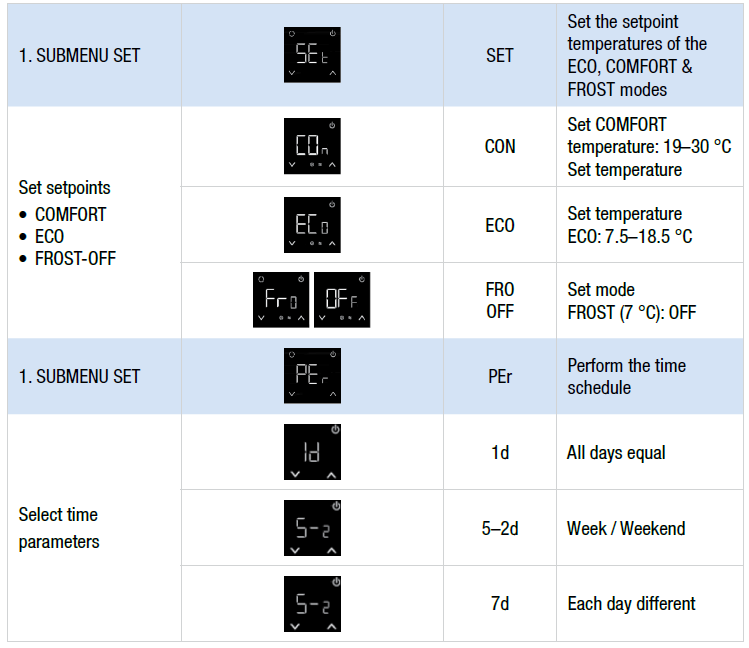 Harmoni-HTP100-100- Digital-Wifi-Thermostat-fig-7