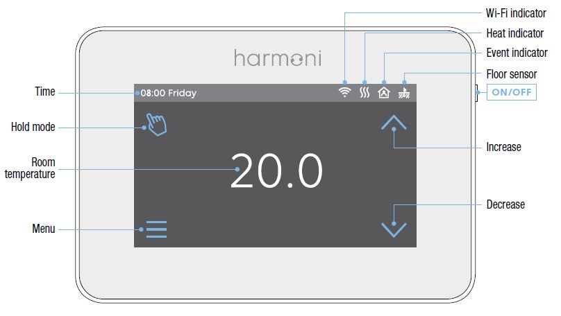 Harmoni IP21 Touch Digital Thermostat 3
