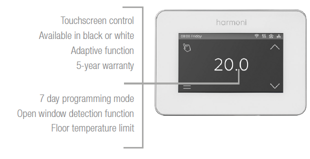 Harmoni-IP21-Touch-Digital-Thermostat-featured