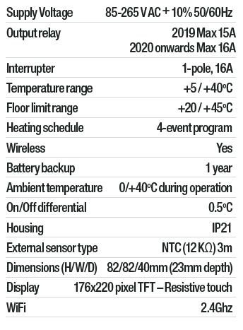 Heat-Mat- HC90- WiFi- Thermostat-3